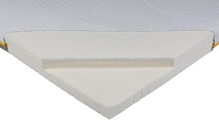 Matrastopper BETER BED B Bright Latex